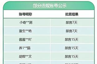 比过山车刺激！内姆哈德7中1后超远三分完成救赎 全场5分5板6助