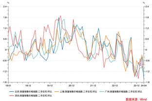 ?奥利尼克19+6+10 乔治21分 阿德巴约28+16 爵士终结热火4连胜